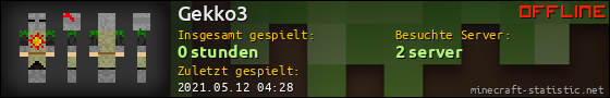Benutzerleisten 560x90 für Gekko3