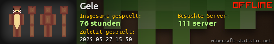 Benutzerleisten 560x90 für Gele