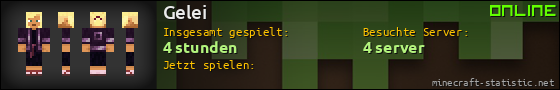 Benutzerleisten 560x90 für Gelei