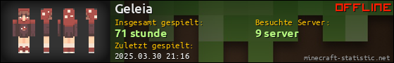 Benutzerleisten 560x90 für Geleia