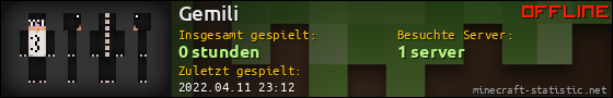 Benutzerleisten 560x90 für Gemili