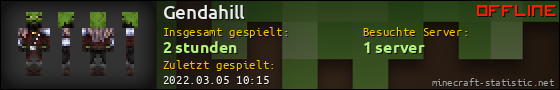 Benutzerleisten 560x90 für Gendahill