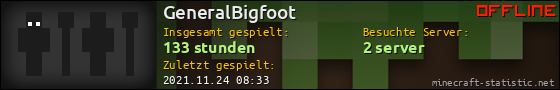 Benutzerleisten 560x90 für GeneralBigfoot