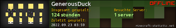 Benutzerleisten 560x90 für GenerousDuck