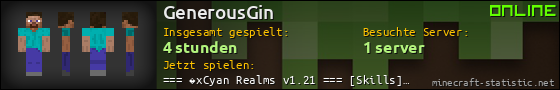 Benutzerleisten 560x90 für GenerousGin