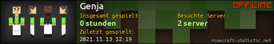Benutzerleisten 560x90 für Genja