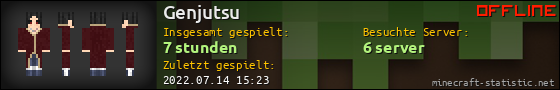 Benutzerleisten 560x90 für Genjutsu