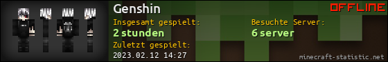 Benutzerleisten 560x90 für Genshin