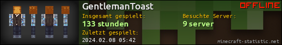 Benutzerleisten 560x90 für GentlemanToast