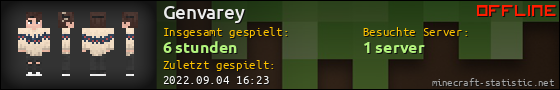 Benutzerleisten 560x90 für Genvarey