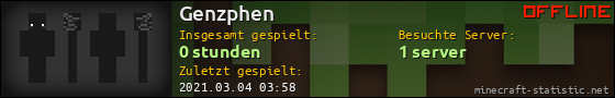 Benutzerleisten 560x90 für Genzphen