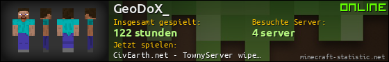 Benutzerleisten 560x90 für GeoDoX_