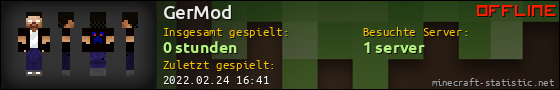 Benutzerleisten 560x90 für GerMod