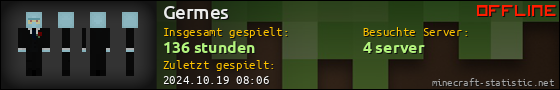 Benutzerleisten 560x90 für Germes