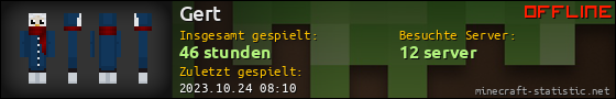 Benutzerleisten 560x90 für Gert