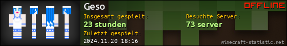 Benutzerleisten 560x90 für Geso