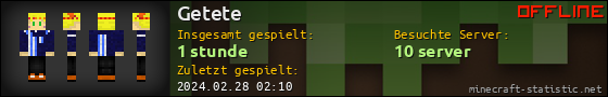Benutzerleisten 560x90 für Getete