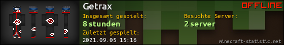 Benutzerleisten 560x90 für Getrax