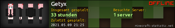 Benutzerleisten 560x90 für Getyx