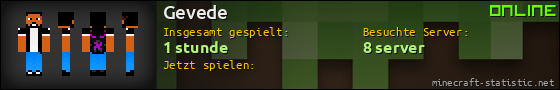 Benutzerleisten 560x90 für Gevede