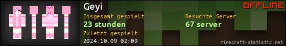 Benutzerleisten 560x90 für Geyi