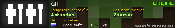 Benutzerleisten 560x90 für Gff