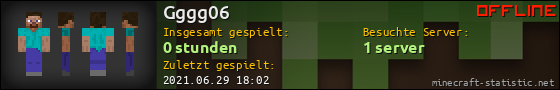 Benutzerleisten 560x90 für Gggg06