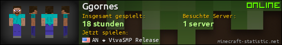 Benutzerleisten 560x90 für Ggornes