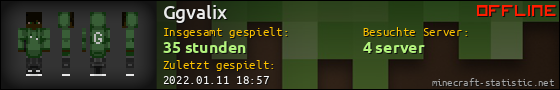 Benutzerleisten 560x90 für Ggvalix