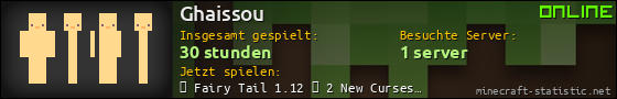 Benutzerleisten 560x90 für Ghaissou
