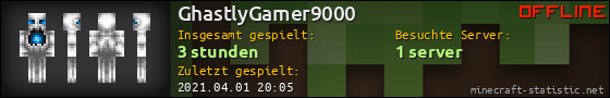 Benutzerleisten 560x90 für GhastlyGamer9000