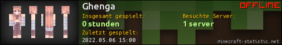 Benutzerleisten 560x90 für Ghenga