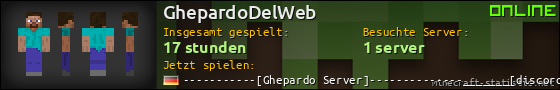 Benutzerleisten 560x90 für GhepardoDelWeb