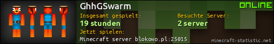 Benutzerleisten 560x90 für GhhGSwarm