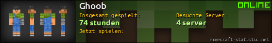 Benutzerleisten 560x90 für Ghoob