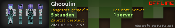 Benutzerleisten 560x90 für Ghooulin
