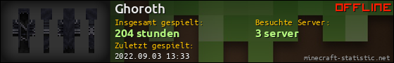 Benutzerleisten 560x90 für Ghoroth