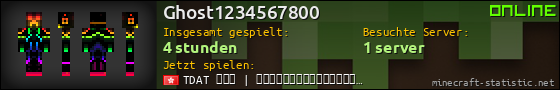 Benutzerleisten 560x90 für Ghost1234567800