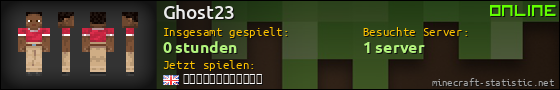 Benutzerleisten 560x90 für Ghost23
