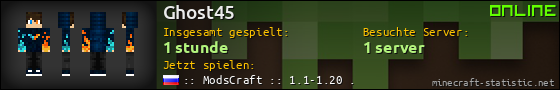 Benutzerleisten 560x90 für Ghost45