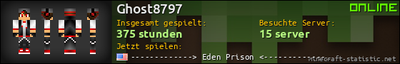 Benutzerleisten 560x90 für Ghost8797
