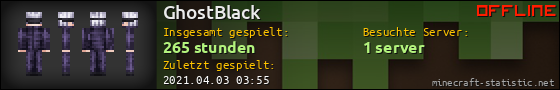 Benutzerleisten 560x90 für GhostBlack