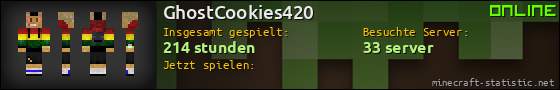 Benutzerleisten 560x90 für GhostCookies420