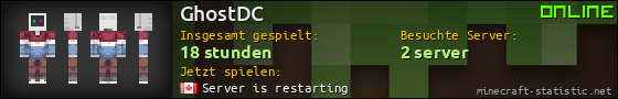 Benutzerleisten 560x90 für GhostDC
