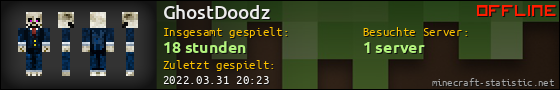 Benutzerleisten 560x90 für GhostDoodz