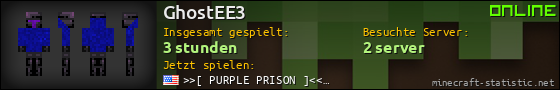 Benutzerleisten 560x90 für GhostEE3