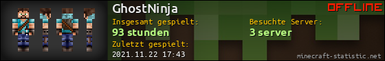 Benutzerleisten 560x90 für GhostNinja