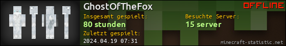 Benutzerleisten 560x90 für GhostOfTheFox