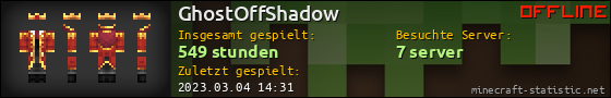 Benutzerleisten 560x90 für GhostOffShadow