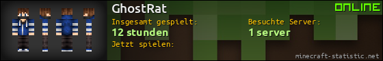 Benutzerleisten 560x90 für GhostRat